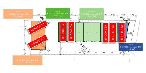 Bedrijfsunits van doornestraat goes plattegrond en beschikbare units 70 verkocht.1280x0